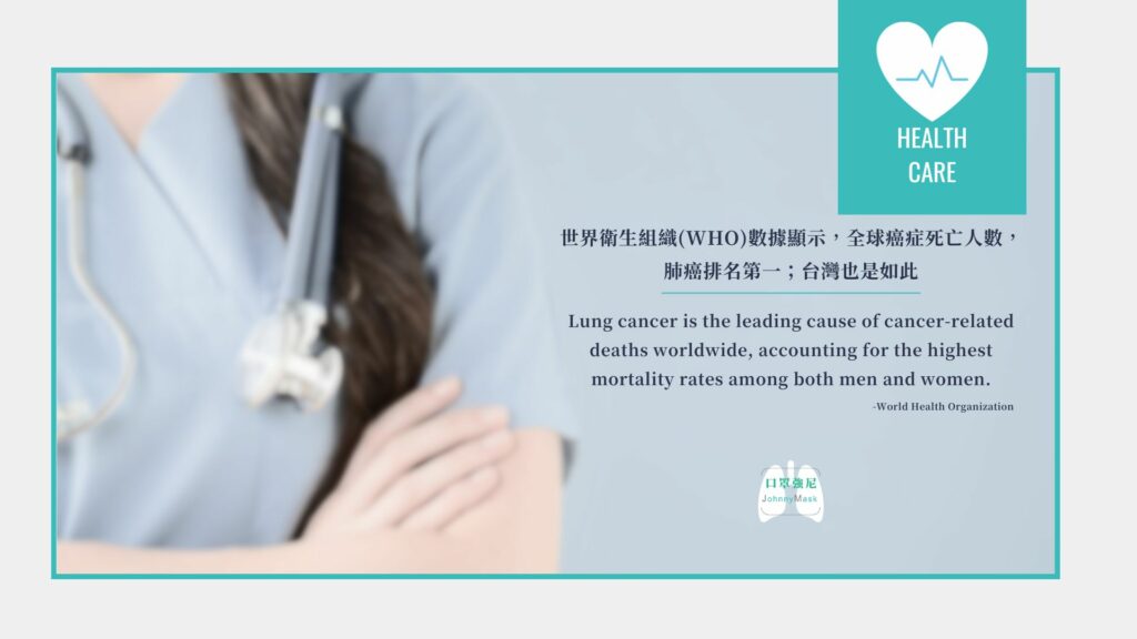 肺癌死亡率